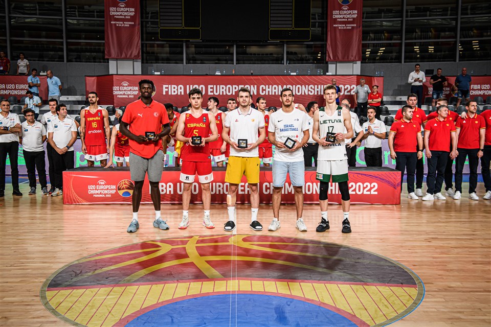 Іспанія виграла Євробаскет U-20, визначились суперники України в Дивізіоні В наступного року 4 Іспанія виграла Євробаскет U-20, визначились суперники України в Дивізіоні В наступного року 3