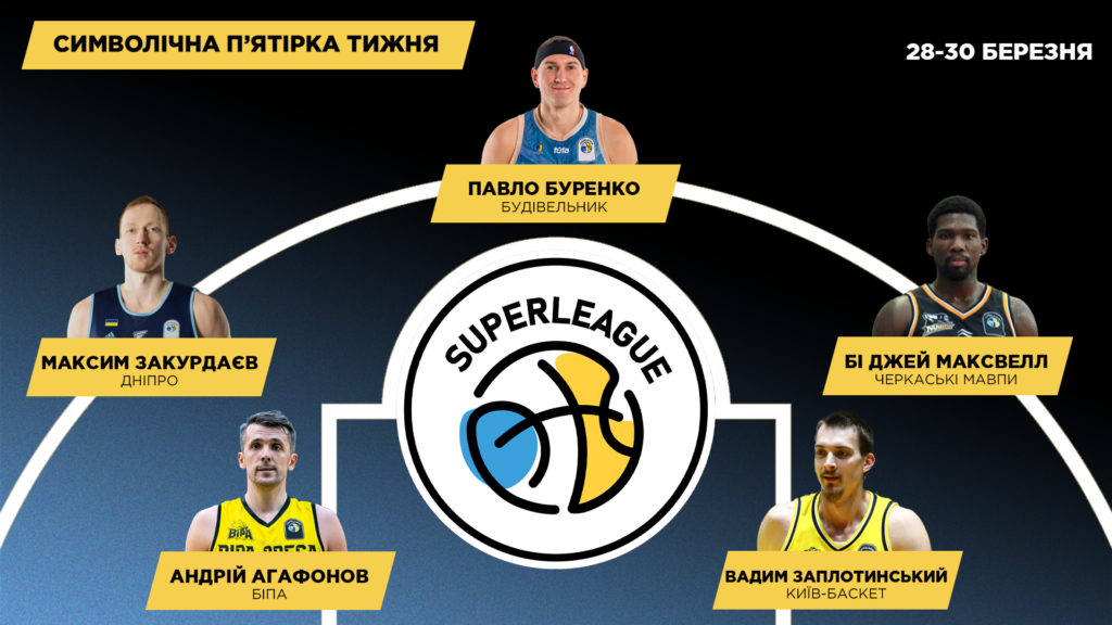 Андрій Агафонов — MVP ігрового тижня в Суперлізі 2 Андрій Агафонов — MVP ігрового тижня в Суперлізі 1