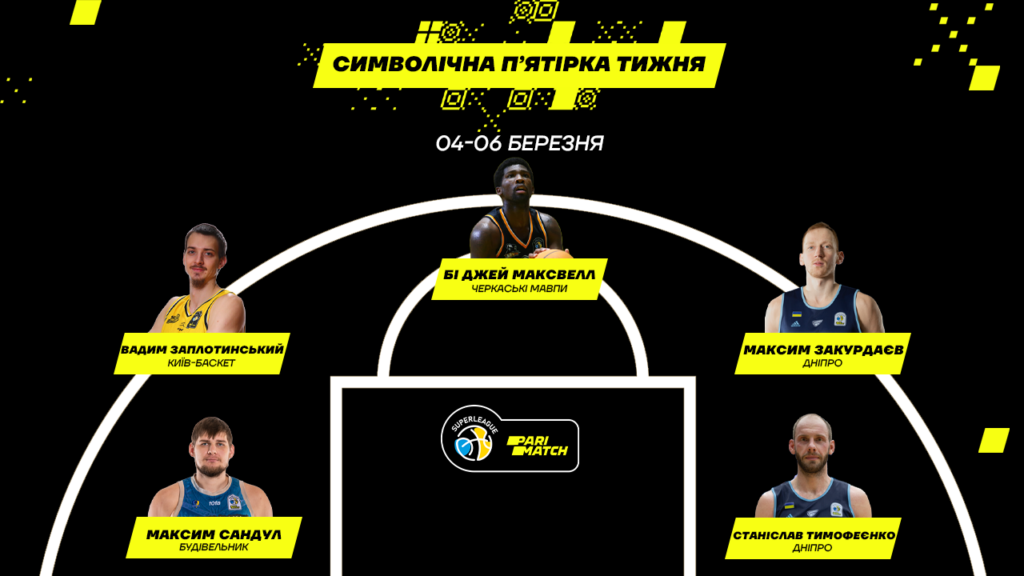 Визначено символічну п’ятірку та MVP баблів у Києві та Івано-Франківську 2 Визначено символічну п’ятірку та MVP баблів у Києві та Івано-Франківську 1