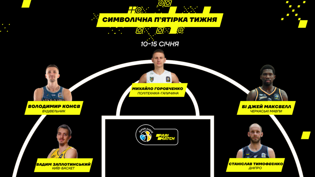 Визначено символічну збірну та MVP баблів у Черкасах та Дніпрі 2 Визначено символічну збірну та MVP баблів у Черкасах та Дніпрі 1