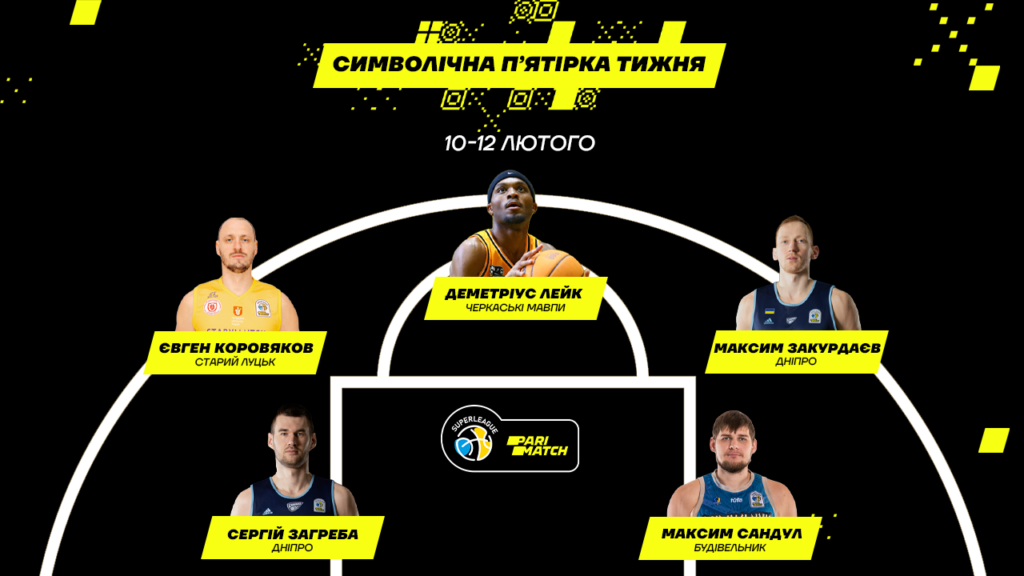 Визначено символічну п’ятірку та MVP баблу Суперліги в Дніпрі 2 Визначено символічну п’ятірку та MVP баблу Суперліги в Дніпрі 1