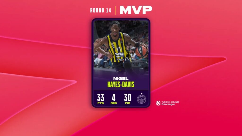 Форвард "Фенербахче" – MVP 14-го туру Євроліги 2 Форвард "Фенербахче" – MVP 14-го туру Євроліги 1