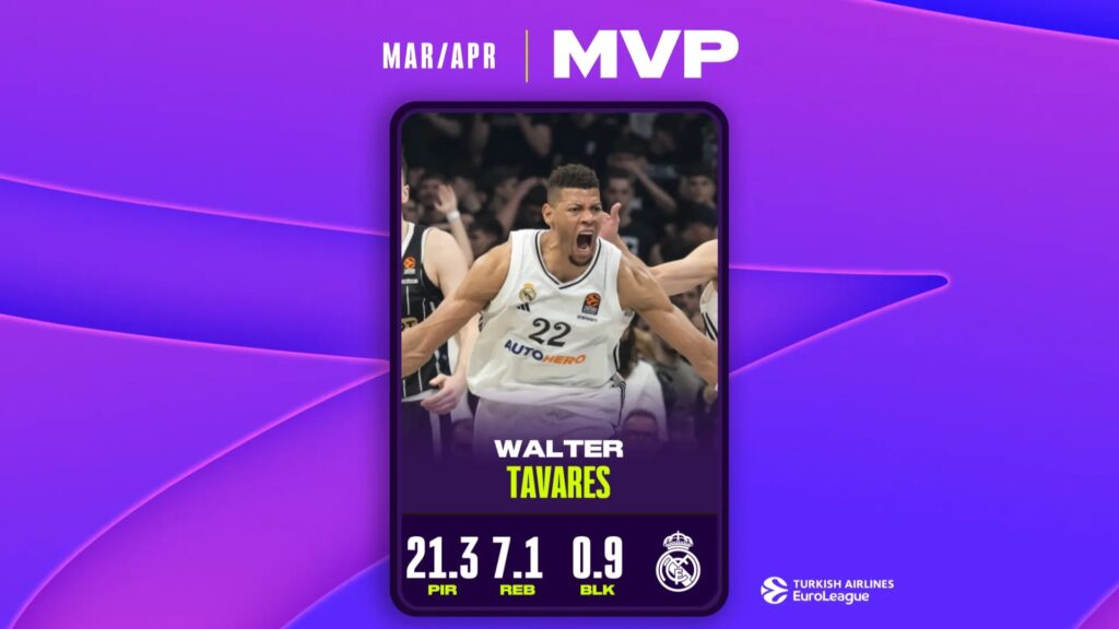 Визначився MVP Євроліги в березні і квітні 2 Визначився MVP Євроліги в березні і квітні 1