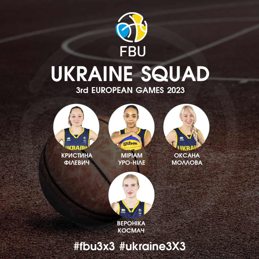 Європейські ігри-2023: склад жіночої збірної України 3х3 4 Європейські ігри-2023: склад жіночої збірної України 3х3 3