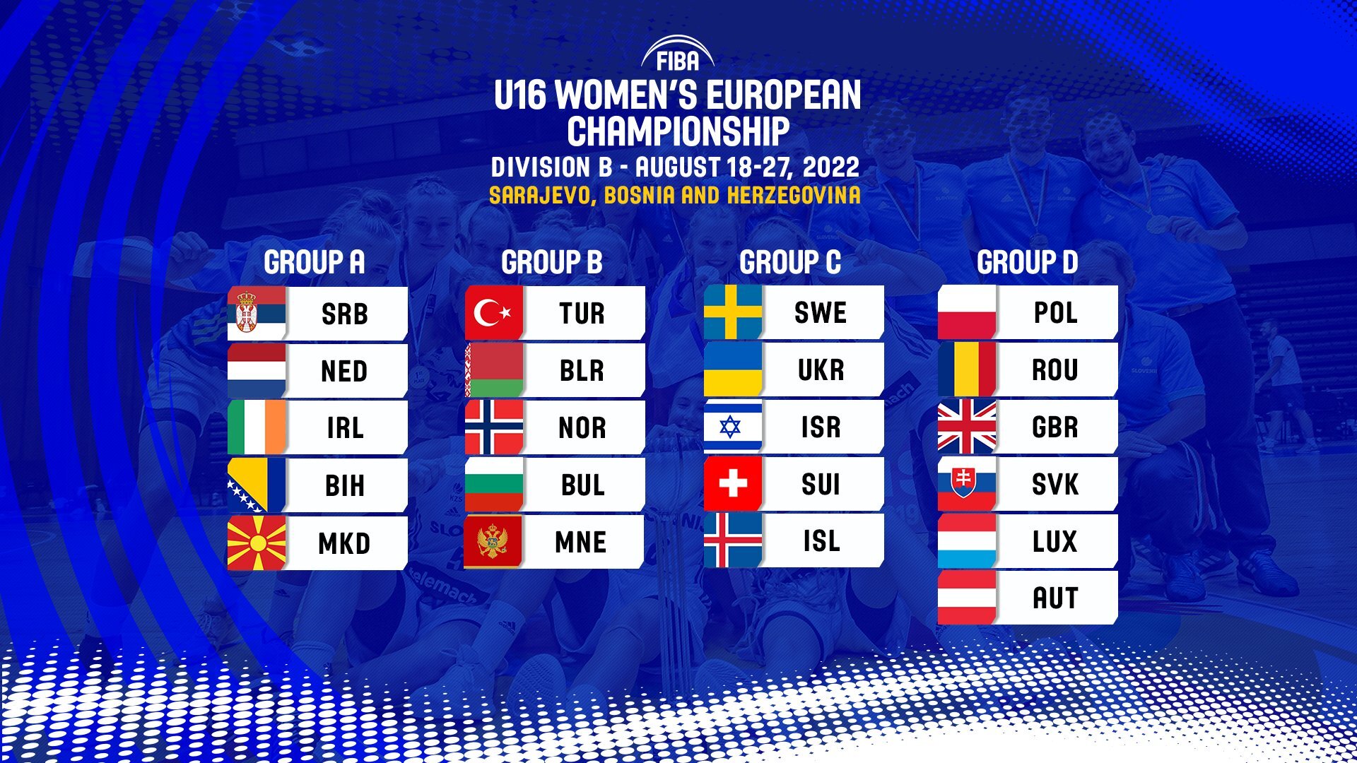 Определены соперники сборных Украины на молодежных Евробаскетах 14 Определены соперники сборных Украины на молодежных Евробаскетах 13
