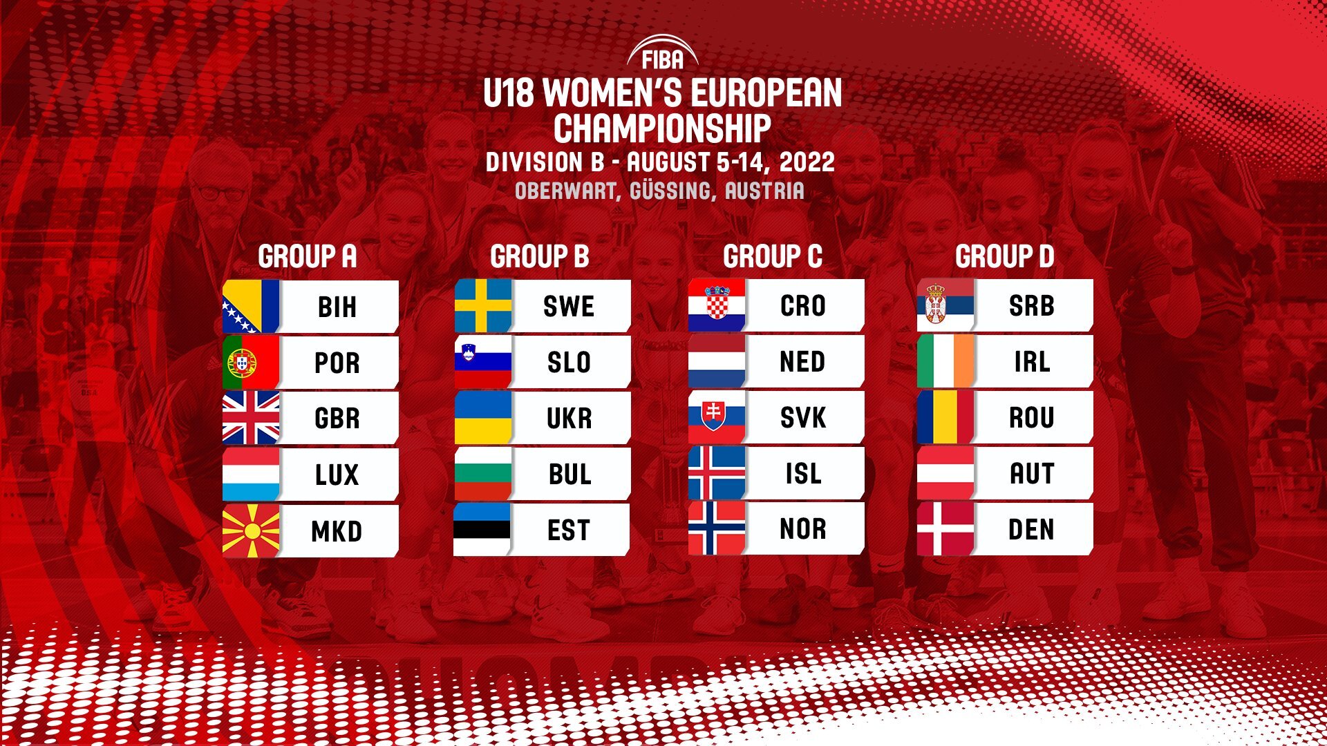 Определены соперники сборных Украины на молодежных Евробаскетах 10 Определены соперники сборных Украины на молодежных Евробаскетах 9