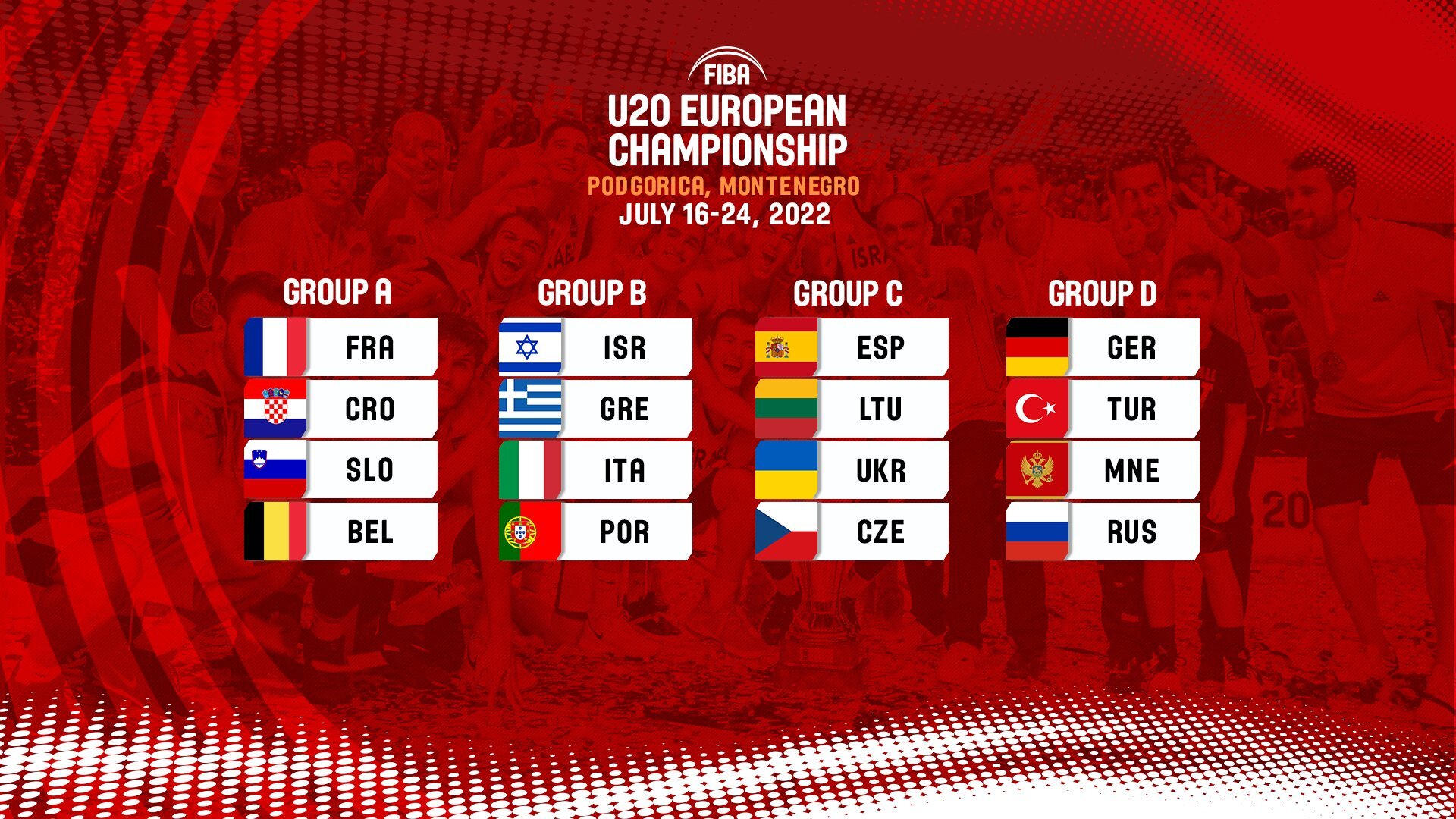 Определены соперники сборных Украины на молодежных Евробаскетах 4 Определены соперники сборных Украины на молодежных Евробаскетах 3