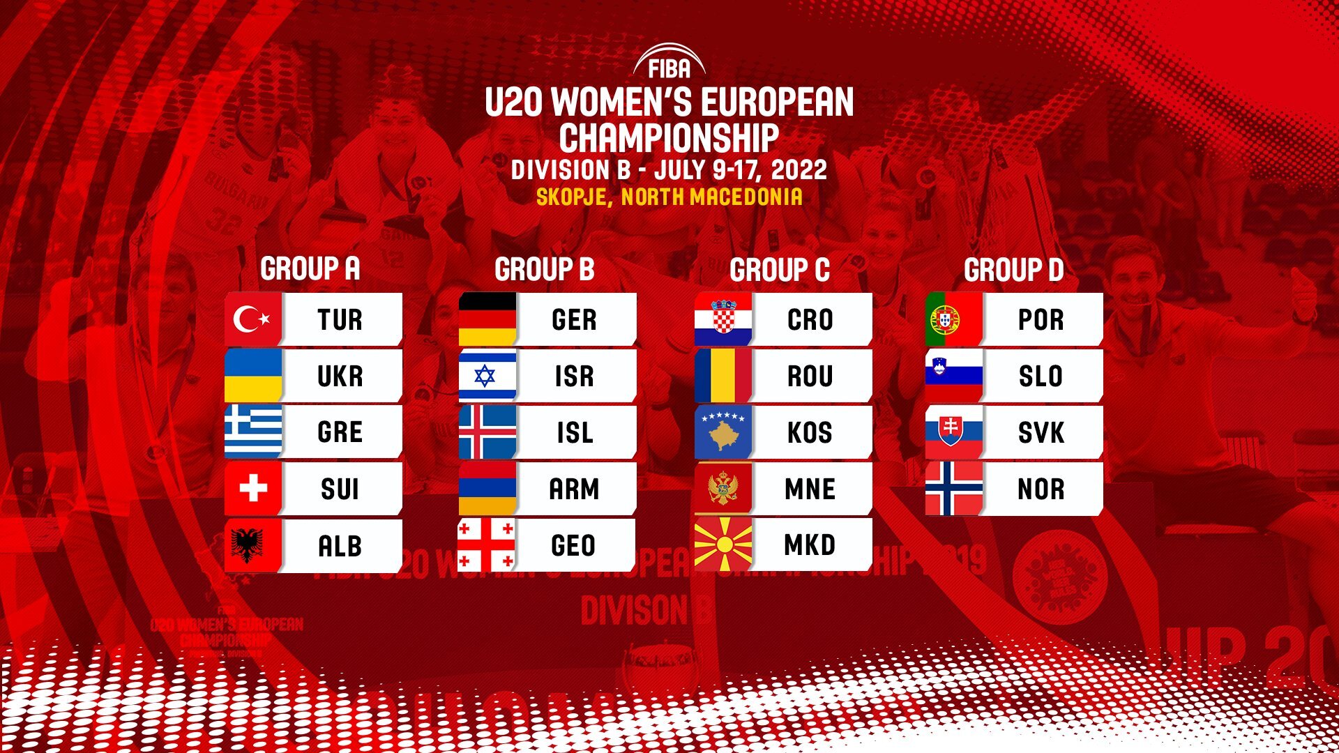 Определены соперники сборных Украины на молодежных Евробаскетах 6 Определены соперники сборных Украины на молодежных Евробаскетах 5