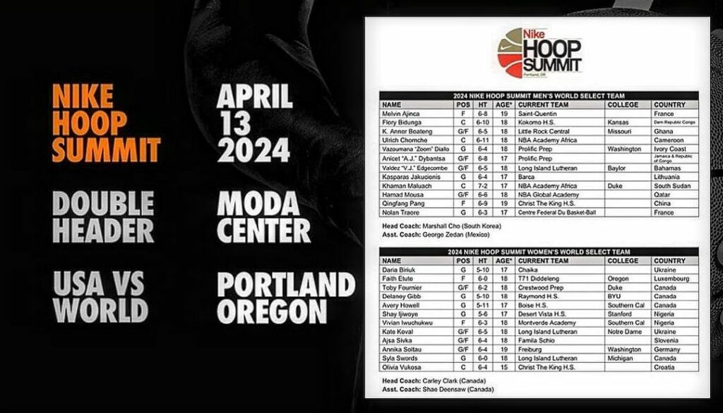 Дві українські баскетболістки отримали запрошення на Nike Hoop Summit 4 - basket.com.ua Дві українські баскетболістки отримали запрошення на Nike Hoop Summit 3 - basket.com.ua