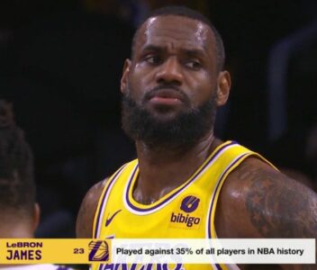 Леброн Джеймс зіграв проти 35% баскетболістів, які коли-небудь виступали в НБА 31 - basket.com.ua