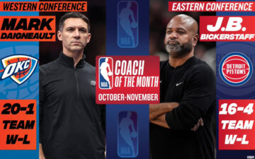 Визначилися найкращі тренери жовтня-листапада в сезоні-2025/26 41 - basket.com.ua