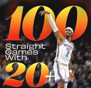 Шей Гілджес-Александер підкорив видатне досягнення Вілта Чемберлена за результативністю в НБА 53 - basket.com.ua