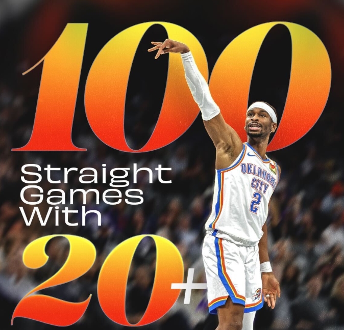 Шей Гілджес-Александер підкорив видатне досягнення Вілта Чемберлена за результативністю в НБА 2 - basket.com.ua Шей Гілджес-Александер підкорив видатне досягнення Вілта Чемберлена за результативністю в НБА 1 - basket.com.ua