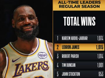 Леброн Джеймс перевершив легенду і піднявся на друге місце за перемогами в історії НБА 43 - basket.com.ua