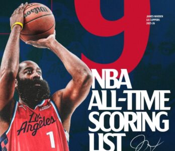 Джеймс Харден перевершив легендарного Шакіла О'Ніла за результативністю в історії НБА 41 - basket.com.ua