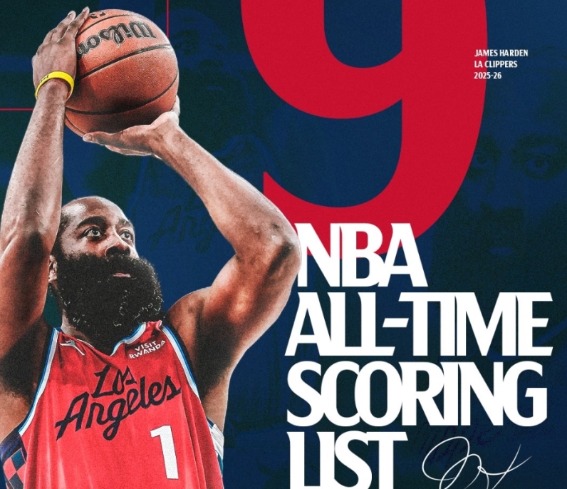 Джеймс Харден перевершив легендарного Шакіла О'Ніла за результативністю в історії НБА 1 - basket.com.ua