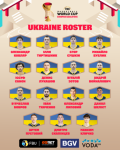 22-річний дебютант, Скапінцев та ще 13 гравців у ростері збірної України на матчі проти Іспанії 29 - basket.com.ua
