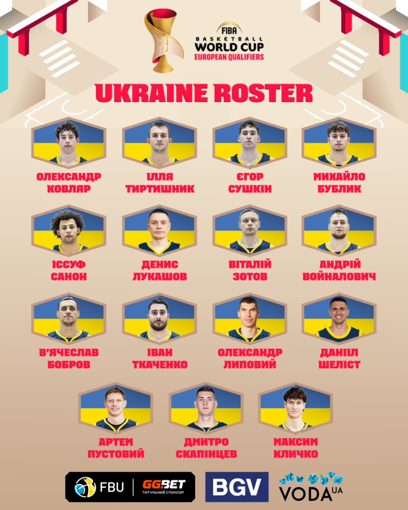 22-річний дебютант, Скапінцев та ще 13 гравців у ростері збірної України на матчі проти Іспанії 2 - basket.com.ua 22-річний дебютант, Скапінцев та ще 13 гравців у ростері збірної України на матчі проти Іспанії 1 - basket.com.ua