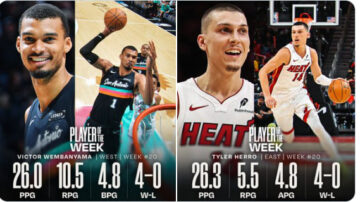 Визначилися найкращі гравці двадцятого тижня НБА сезону-2025/26 55 - basket.com.ua