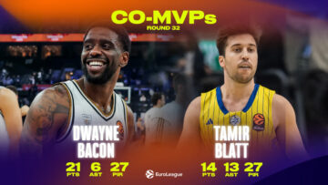 Форвард "Дубая" і захисник "Маккабі" – MVP 32-го туру Євроліги 29 - basket.com.ua