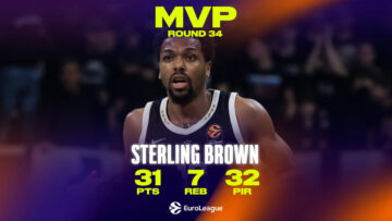 Форвард "Партизана" – MVP 34-го туру Євроліги 63 - basket.com.ua