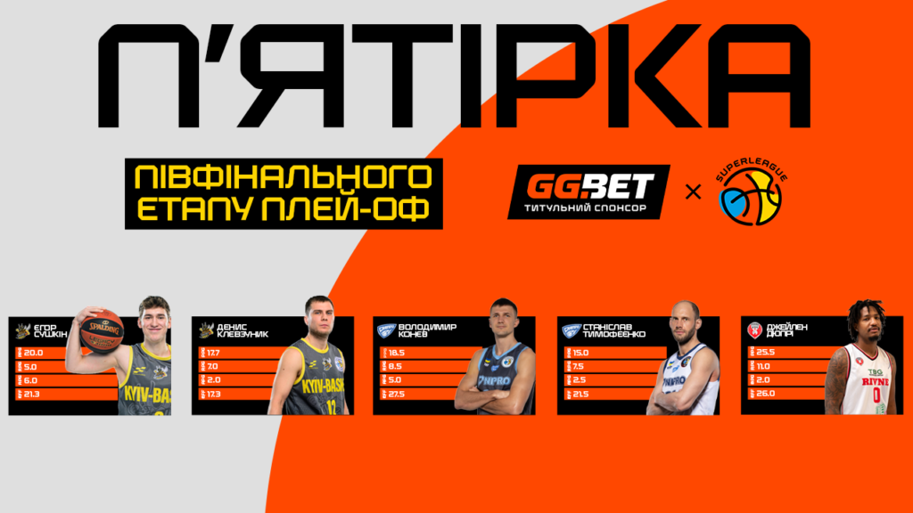 Визначилась символічна збірна та MVP півфіналів Суперліги 2 - basket.com.ua Визначилась символічна збірна та MVP півфіналів Суперліги 1 - basket.com.ua