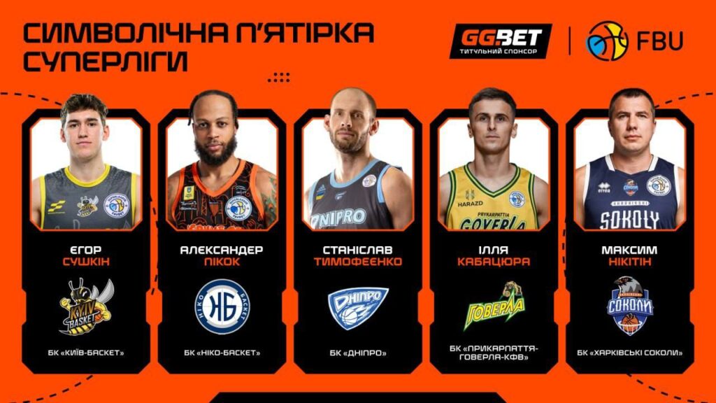 Визначено символічну збірну регулярного чемпіонату Суперліги GGBET 2 - basket.com.ua Визначено символічну збірну регулярного чемпіонату Суперліги GGBET 1 - basket.com.ua