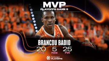 Захисник "Валенсії" – MVP п'ятого матчу плей-офф Євроліги 59 - basket.com.ua