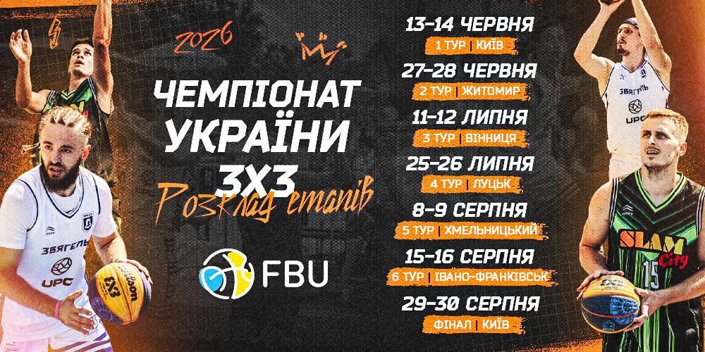 Чемпіонат України з баскетболу 3х3 влітку 2026 року пройде з семи етапів 4 - basket.com.ua Чемпіонат України з баскетболу 3х3 влітку 2026 року пройде з семи етапів 3 - basket.com.ua