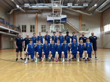 Сушкін, Йяму та ще 15 гравців у розширеному складі збірної України U-20 на чемпіонат Європи 45 - basket.com.ua