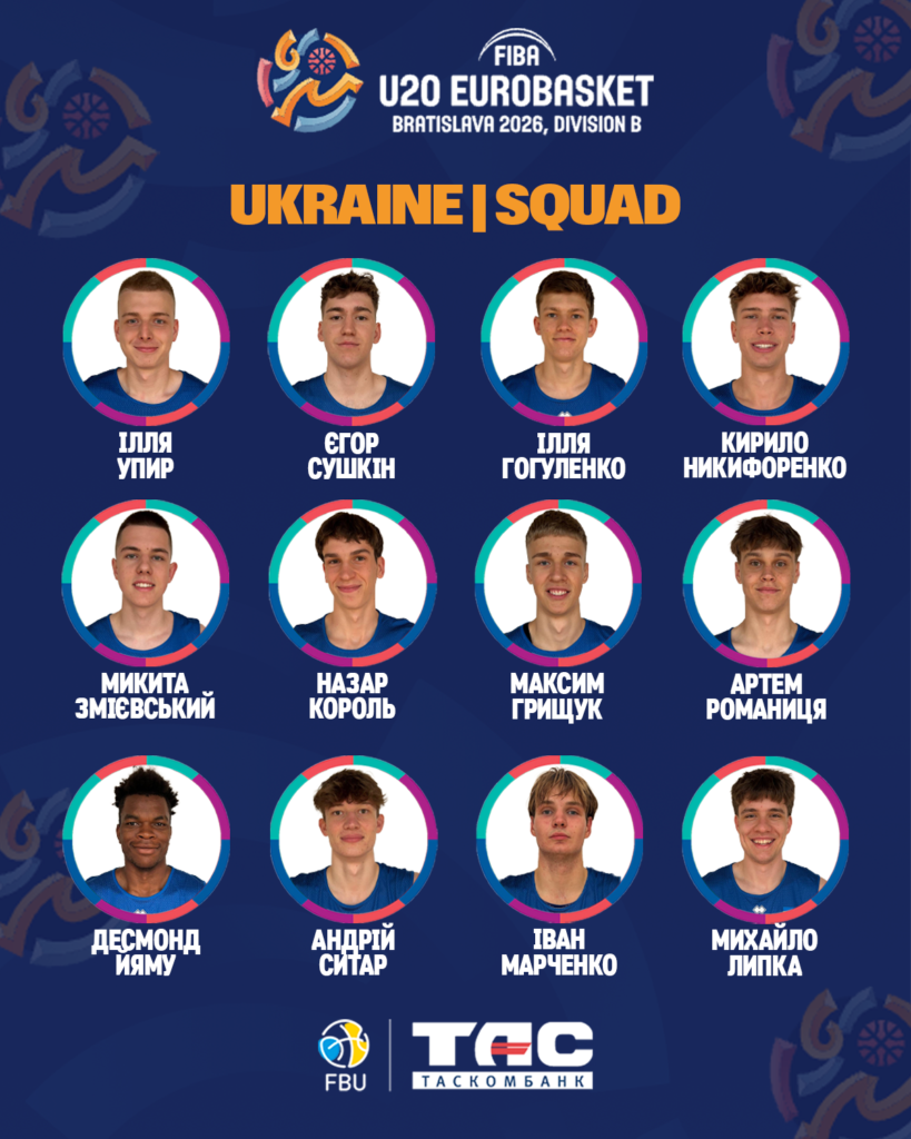 Визначився склад молодіжної збірної України на чемпіонат Європи U-20 2 - basket.com.ua Визначився склад молодіжної збірної України на чемпіонат Європи U-20 1 - basket.com.ua