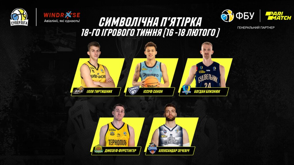 Украинская задняя линия и бигмены-легионеры — в сборной недели Суперлиги 1 - basket.com.ua