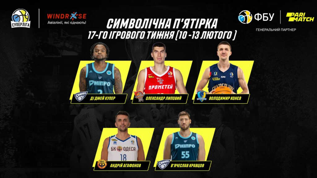 Определились сборная и MVP недели в украинской Суперлиге 1