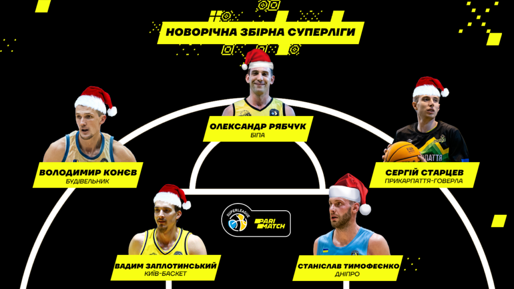 Визначено символічну збірну першої половини сезону Суперліги Parimatch 2 - basket.com.ua Визначено символічну збірну першої половини сезону Суперліги Parimatch 1 - basket.com.ua
