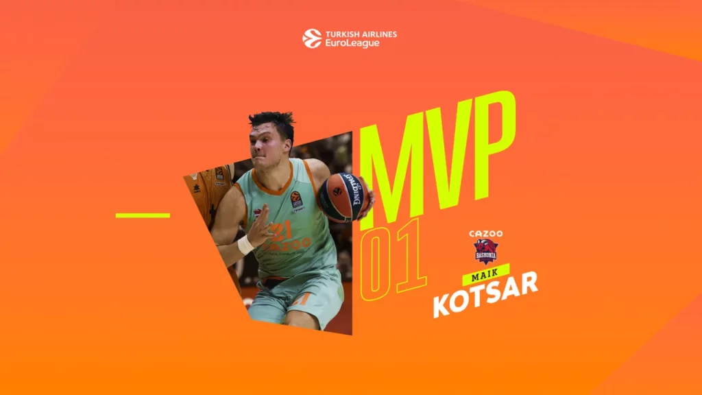 Визначився MVP першого туру Євроліги 2 - basket.com.ua Визначився MVP першого туру Євроліги 1 - basket.com.ua