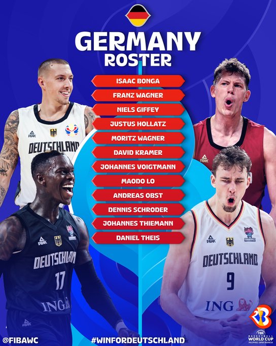 Збірна Німеччини оголосила фінальну заявку на чемпіонат світу 3 - basket.com.ua