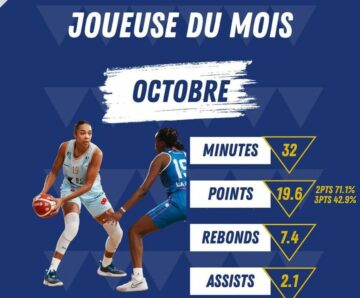 Баскетболістка збірної України - MVP місяця у своєму клубі 53 - basket.com.ua