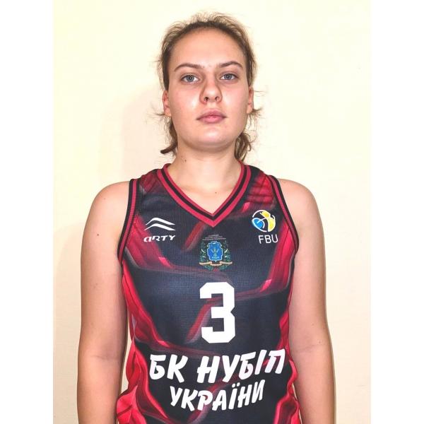 Костенко Катерина - basket.com.ua
