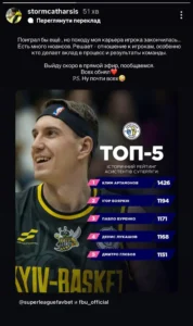 Найкращий захисник минулого сезону Суперліги може завершити карʼєру 3
