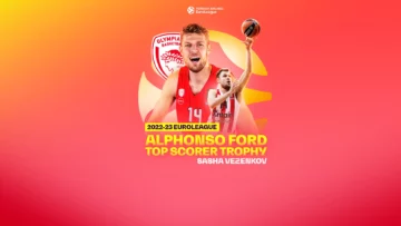 Визначився володар нагороди імені Альфонсо Форда найрезультативнішому гравцю Євроліги 53 - basket.com.ua