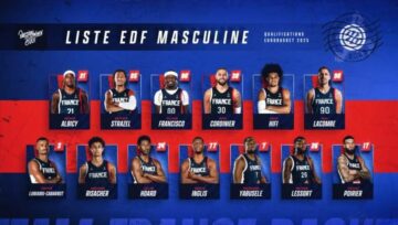 8 гравців Євроліги. Збірна Франції оголосила склад на матчі відбору Євробаскету-2025 47 - basket.com.ua