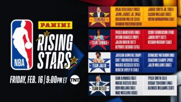 Визначилися склади всіх чотирьох команд Матчу висхідних зірок НБА 55 - basket.com.ua