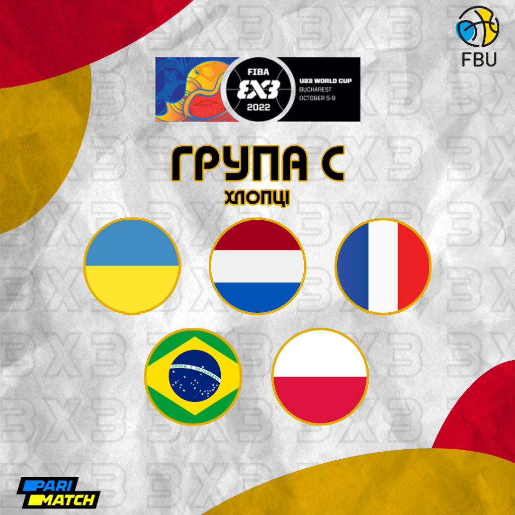 Збірні України 3х3 дізнались суперників на чемпіонаті світу U-23 4 - basket.com.ua Збірні України 3х3 дізнались суперників на чемпіонаті світу U-23 3 - basket.com.ua