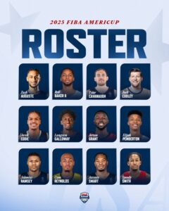Збірна США оголосила ростер на ФІБА Амерікап 2025 27