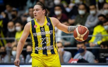 Українці за кордоном: Агафонов, Анікієнко, Фролов, Журавльов, Ягупова, Юркевічюс, Уро-Ніле 47 - basket.com.ua