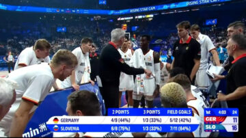 "Чорт забирай, сядь": між тренером збірної Німеччини і Деннісом Шрьодером ледь не сталася бійка 29 - basket.com.ua