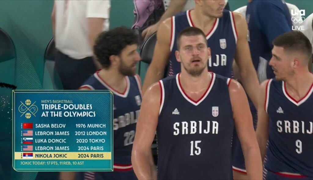 Нікола Йокич став четвертим гравцем в історії, який оформив трипл-дабл на Олімпіаді 2 - basket.com.ua Нікола Йокич став четвертим гравцем в історії, який оформив трипл-дабл на Олімпіаді 1 - basket.com.ua