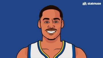 Джордан Пул став наймолодшим гравцем в історії "Ворріорз", який влучив 500 трьохочкових 39 - basket.com.ua