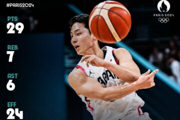 Мініатюрний лідер збірної Японії повторив показники Кевіна Дюранта та легенди Південного Судану 37 - basket.com.ua