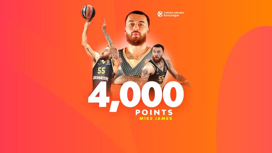 Майк Джеймс - четвертий гравець в історії Євроліги, який набрав чотири тисячі очок 1 - basket.com.ua